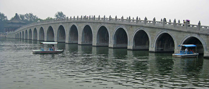 Summer Palace in Beijing